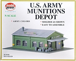 Model Power 1574 N US Army Depot Kit