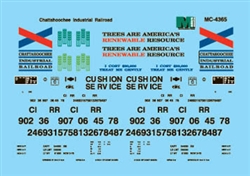 Microscale 4365 HO Chattahoochee Industrial Railroad CIRR Mini-Cal 50' Boxcars 1977+