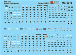 Microscale 5016 HO Mini Cal Railroad Decal Set EMD SD70ACe & SD70-2 Data Only