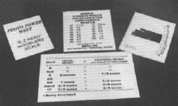 A Line 13111 Scale Label Set